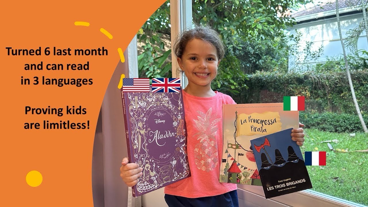 Teach kids reading - Simple step by step guide